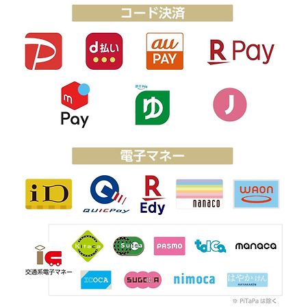 APA Hotel Nagoya Sakae Bagian luar foto