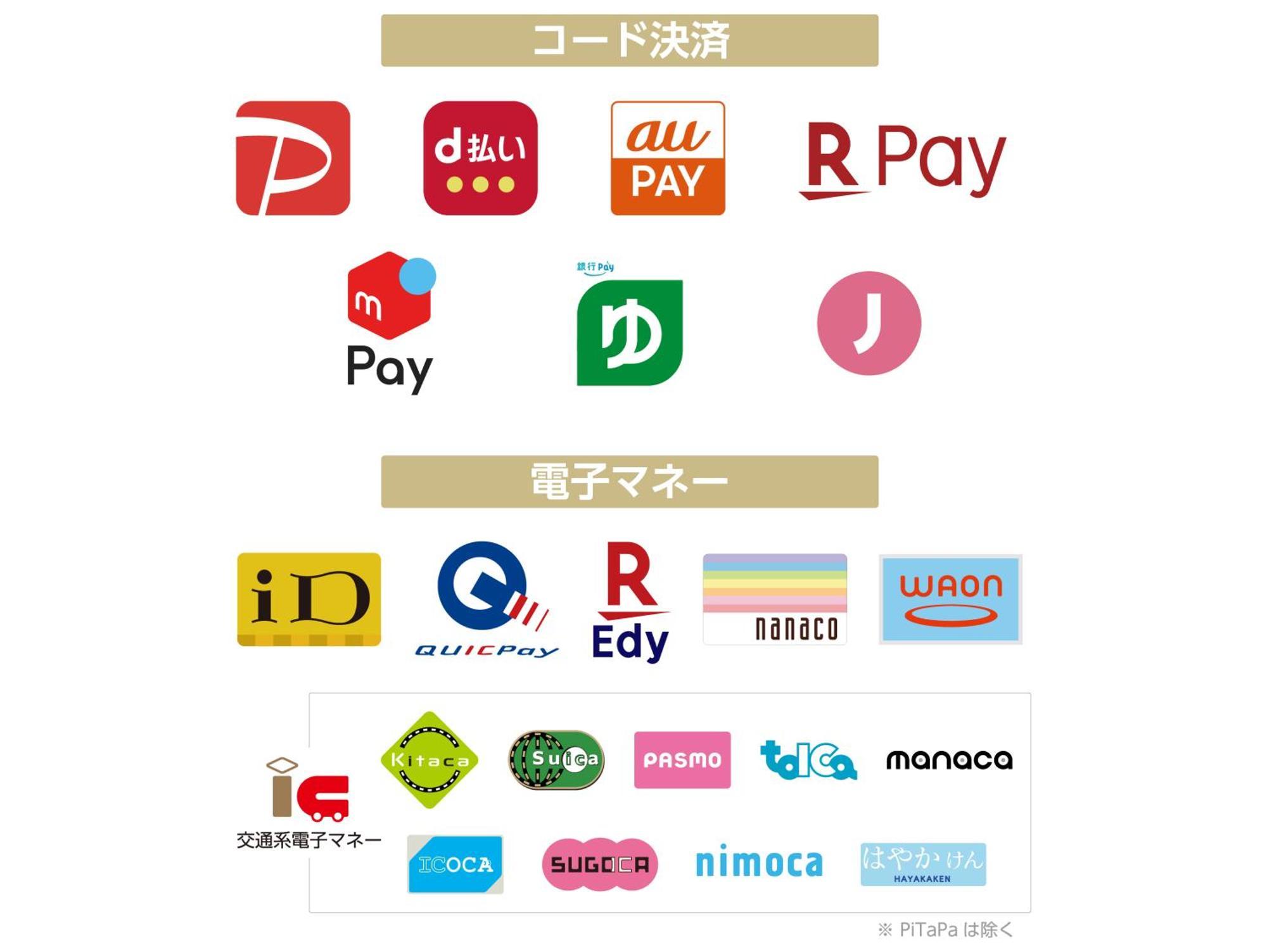 APA Hotel Nagoya Sakae Bagian luar foto
